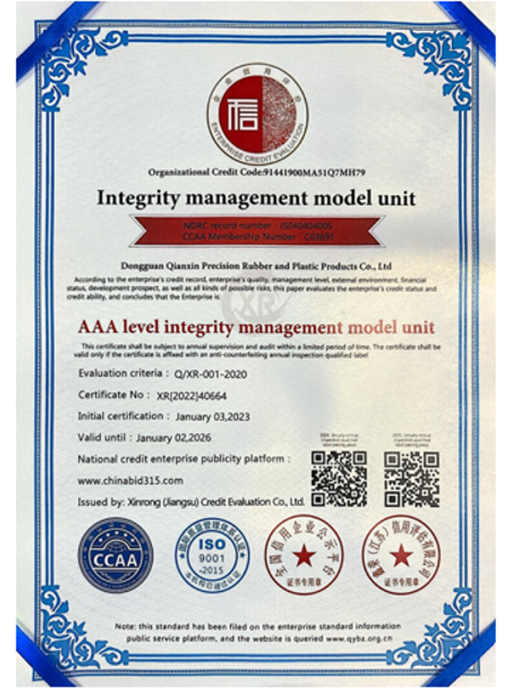Integrity Managemant Model
