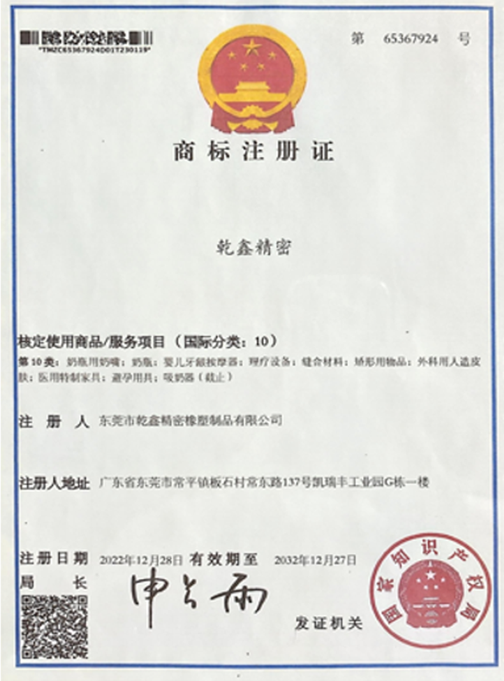 Trademark & Patents